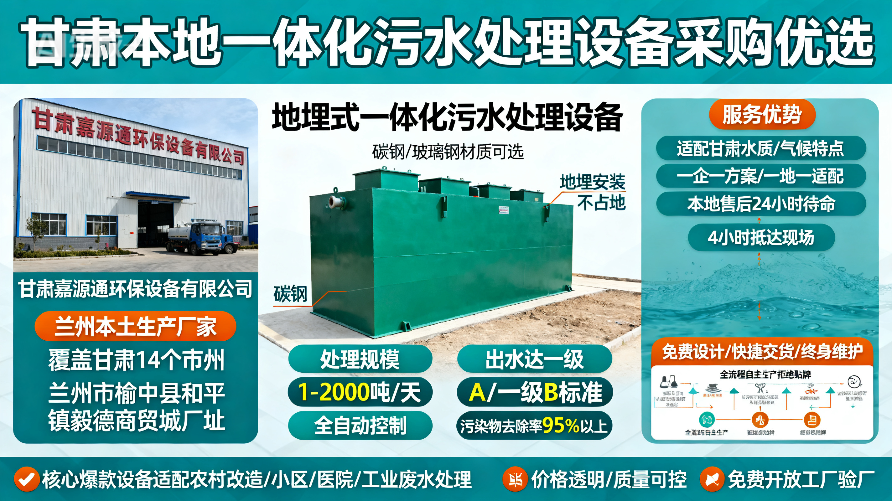 甘肃采购渭城一体化渭城污水处理设备_优先选本地生产厂家_直...式解决甘肃污水处理需求_选本地实体厂家_靠谱有保障.jpeg